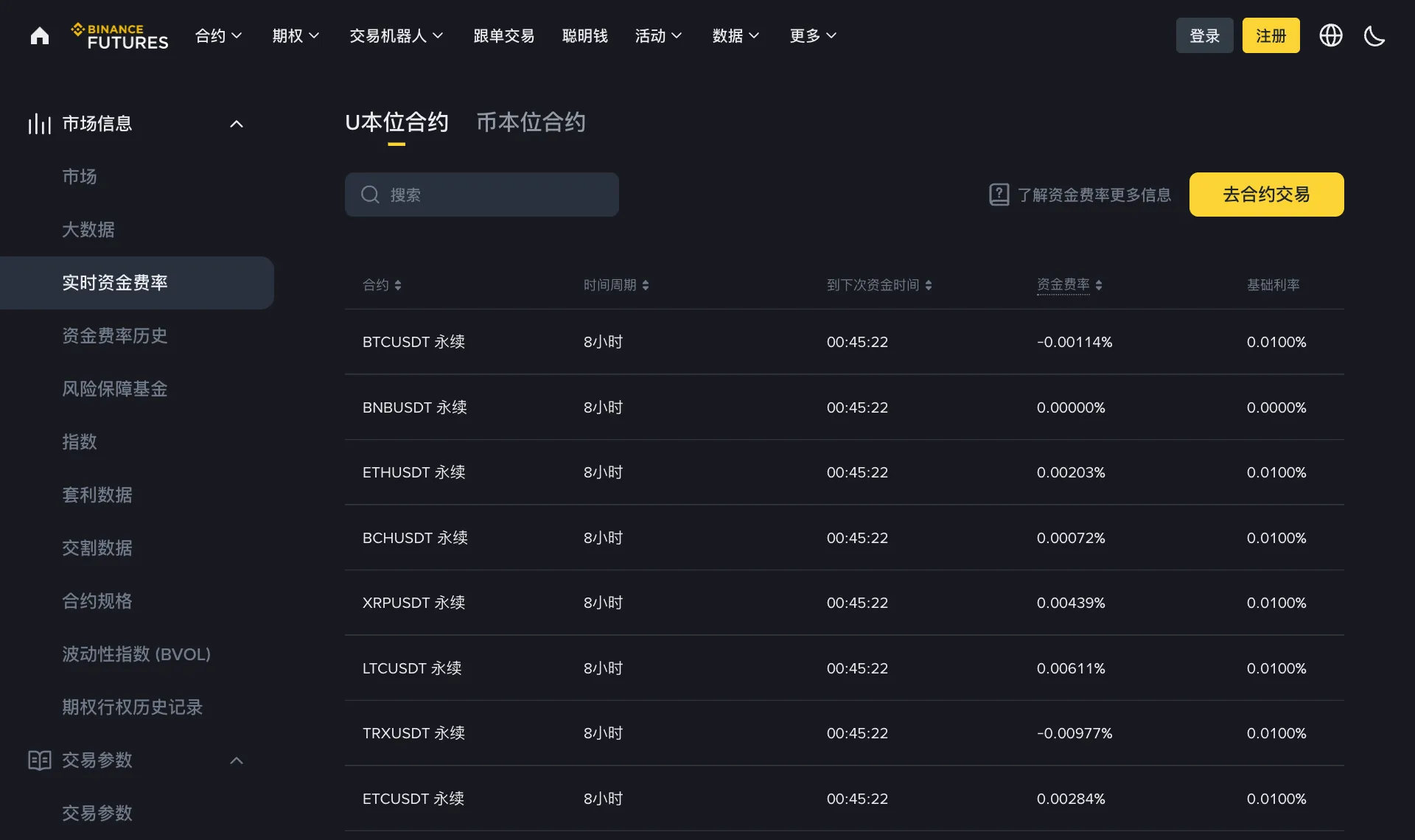 币安实时资金费率页：BTCUSDT、ETHUSDT 等合约的时间周期、到下次资金时间与资金费率
